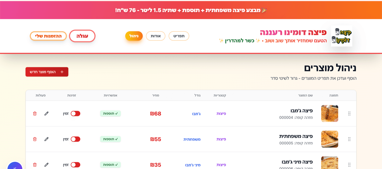 Product management screen listing menu items with photo, category, size, price, a toppings flag and an availability switch